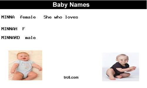 minna baby names